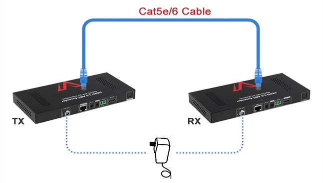 AV Access_4KEX70-ARC-H2 HDMI Extender w/ ARC_ Bi-Directional PoC, IR