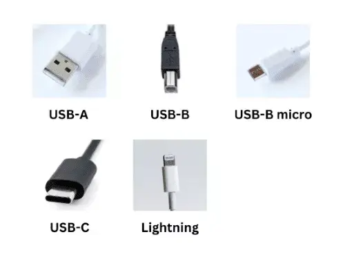 USB接口种类