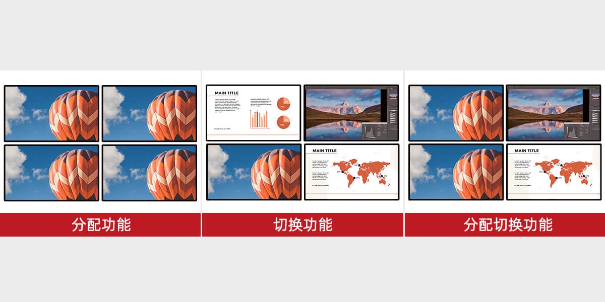 HDMI矩阵切换器